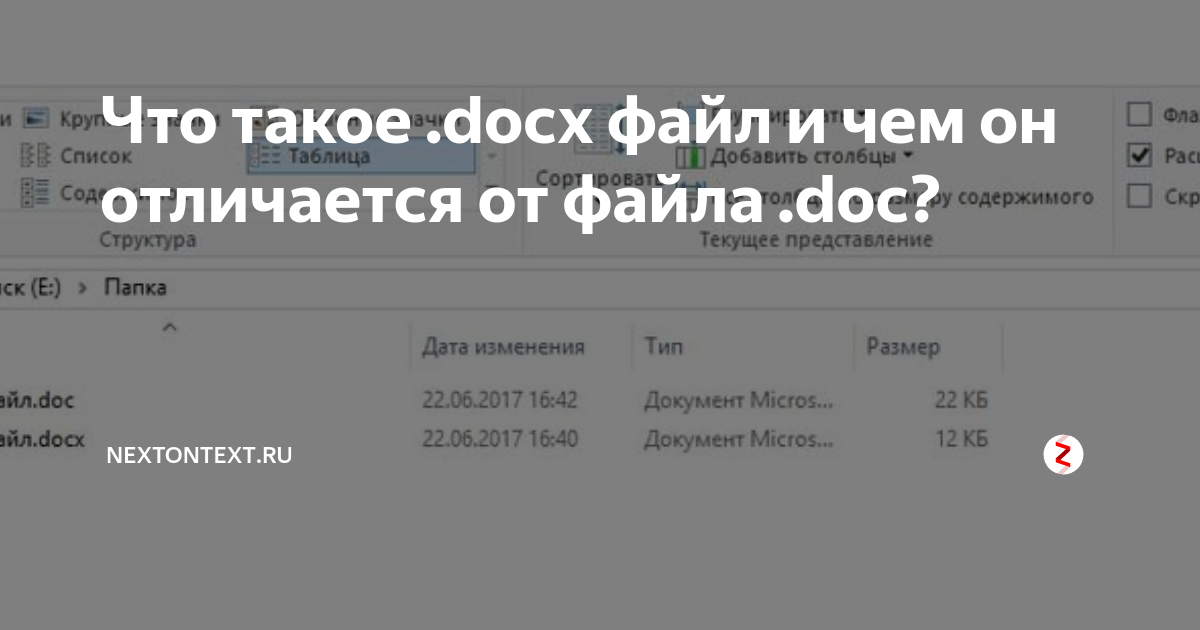 Что такое dotx файл