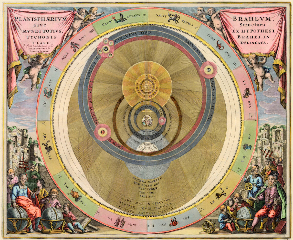 1660 год. "Harmonia macrocosmica" Андреаса Целлариуса. Земля в центре, но это уже историческая иллюстрация, концепция Тихо Браге. 