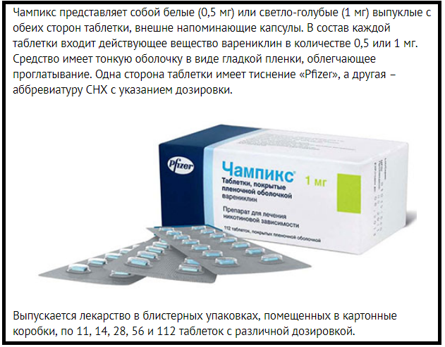 Таблетки Чампикс