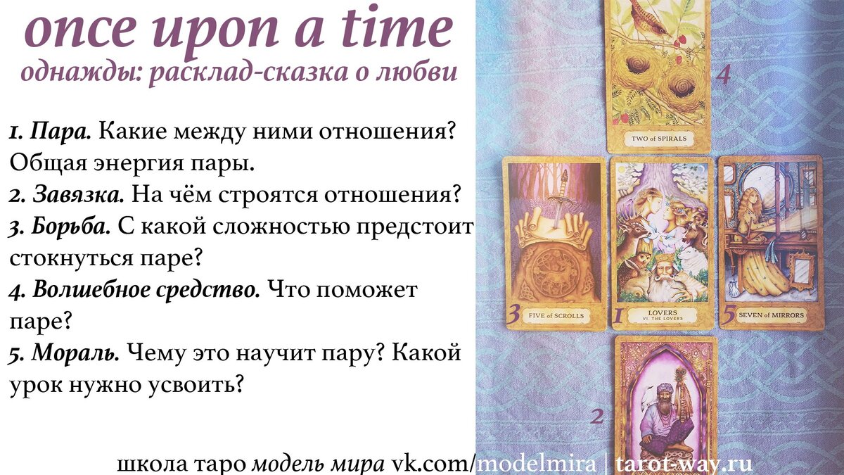 Расклад таро на отношения. Расклад на отношения. Расклад на взаимоотношения. Расклад Таро отношения в паре