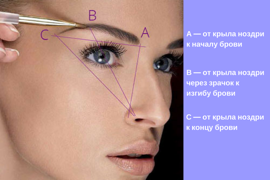 Как сделать форму бровей