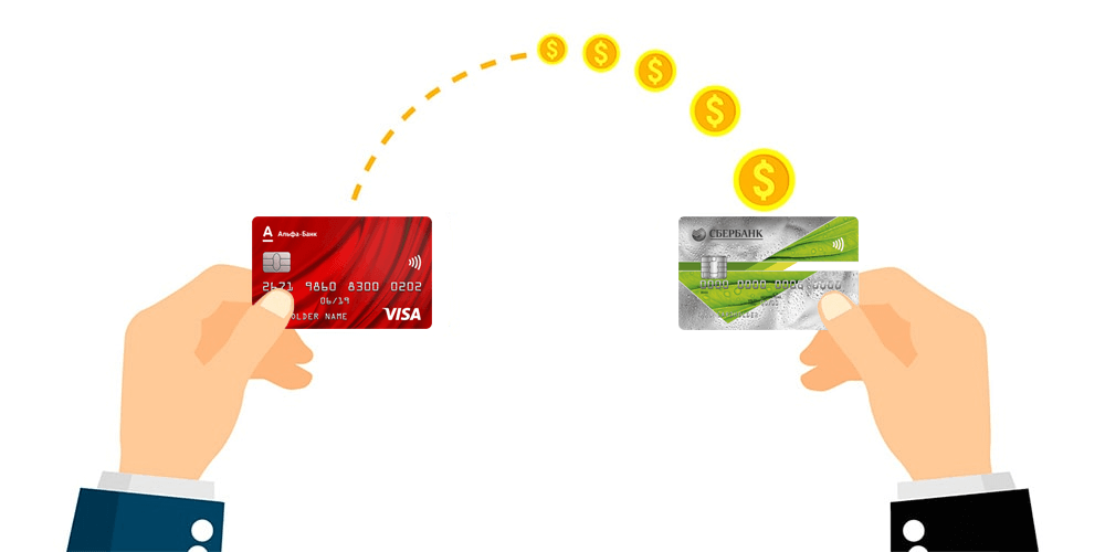 Перевод на карту в другой банк