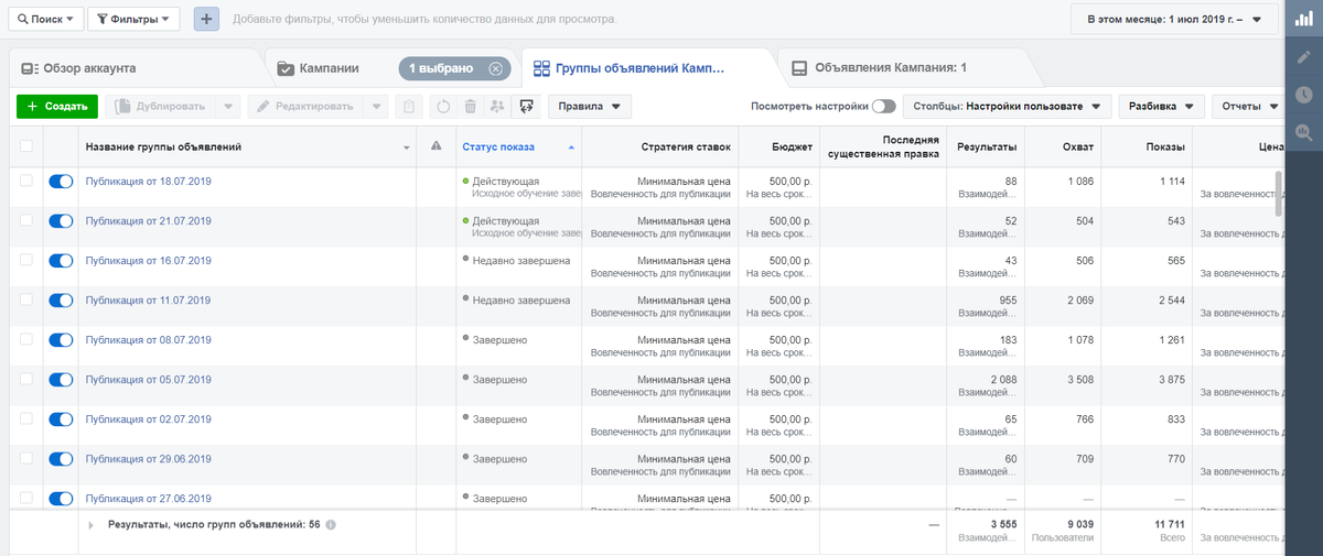 Старый Ads Manager спустя пару часов выглядит неповоротливым динозавром…