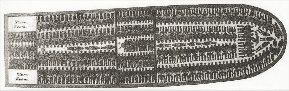 Размещение рабов на корабле