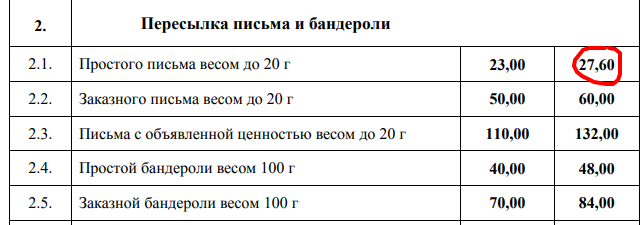 цены 2019 года