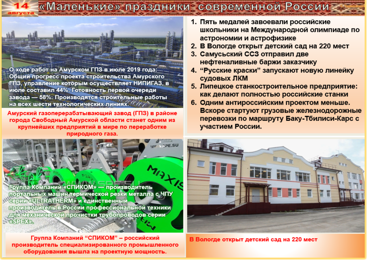 Достижения современной России