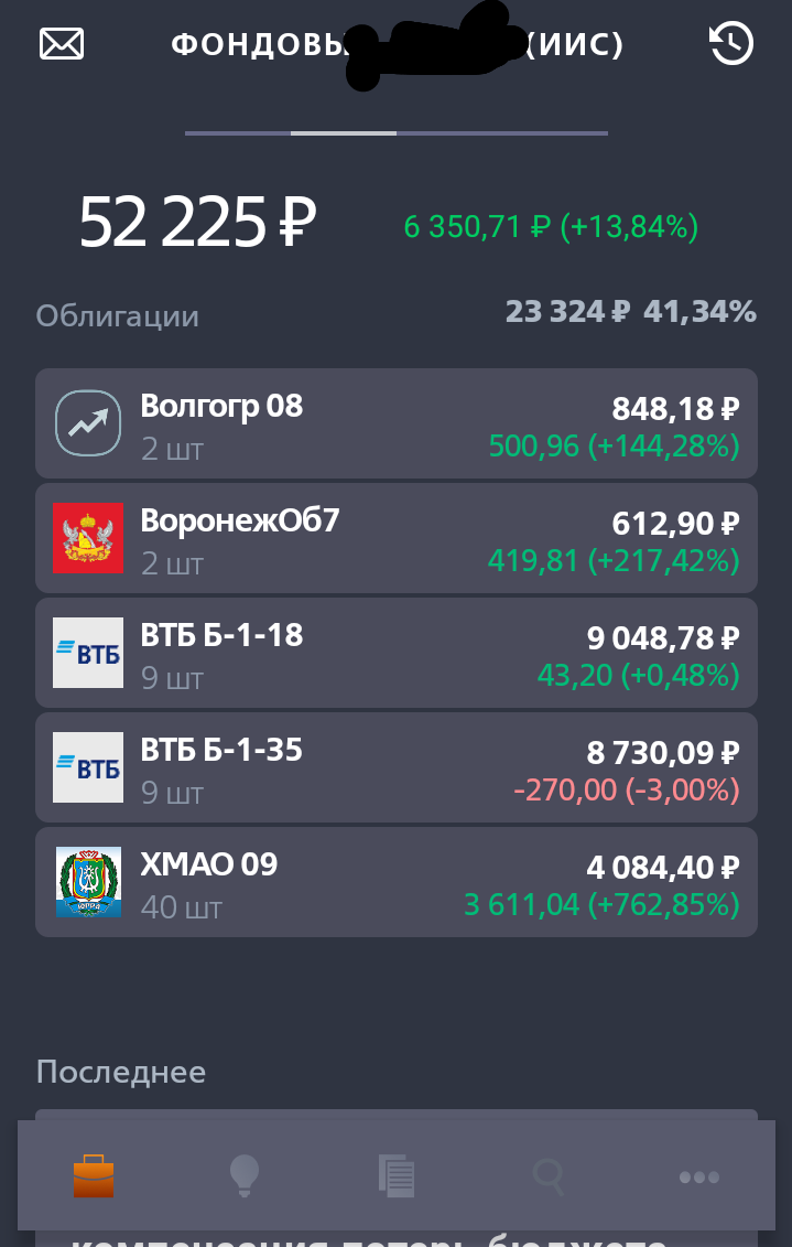 Итог за 1 неделю сентября. С приложения ВТБ мои инвестиции.