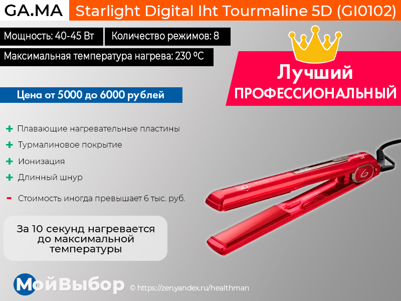 Выпрямители рейтинг лучших Выпрямители рейтинг лучших