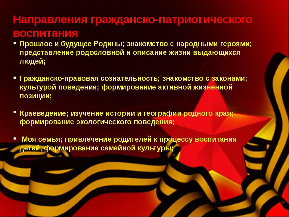 Военно патриотические тексты. Военно патриотическая презентация. Военно патриотическая тема для презентации. Патриотические темы для проекта. Приглашение на военно патриотическое мероприятие.