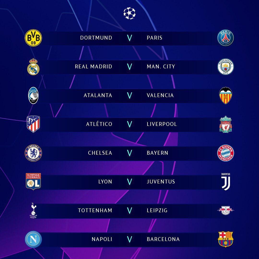 Результаты жеребьевки 1/8 финала Лиги чемпионов. Источник: uefa.com