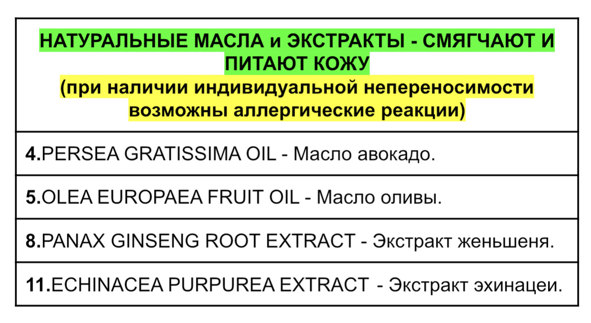 Взгляд химика на состав женьшеневого крема для кожи вокруг глаз 