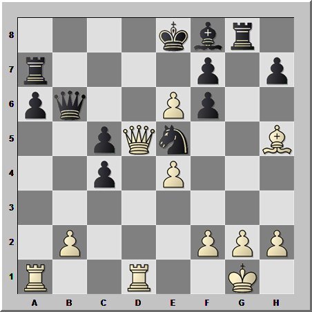 Белые начинают и выигрывают