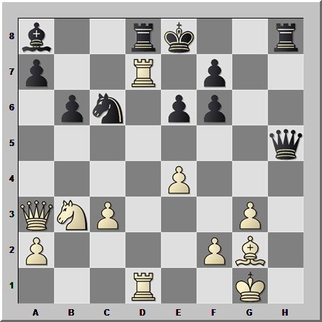 Белые начинают и выигрывают