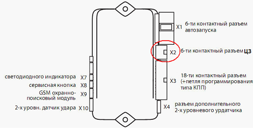 Схема подключения сигнализации | Сигнализация, Деталь автомобиля, Руководство пользователя