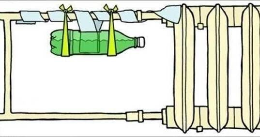 Схематично вот так выглядит.