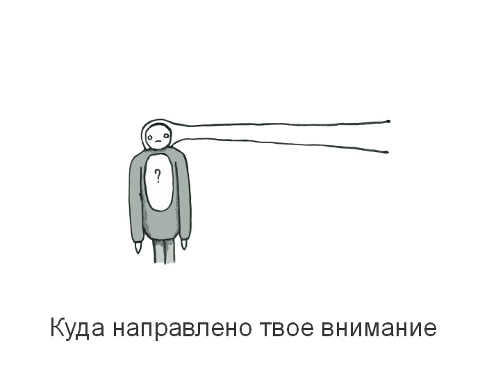Задай вопрос, что сегодня украло твое внимание?
