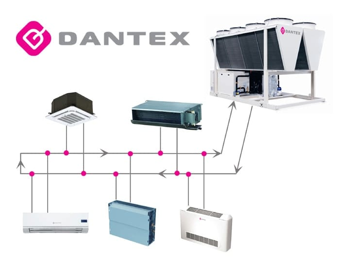 Система фанкойлов Dantex