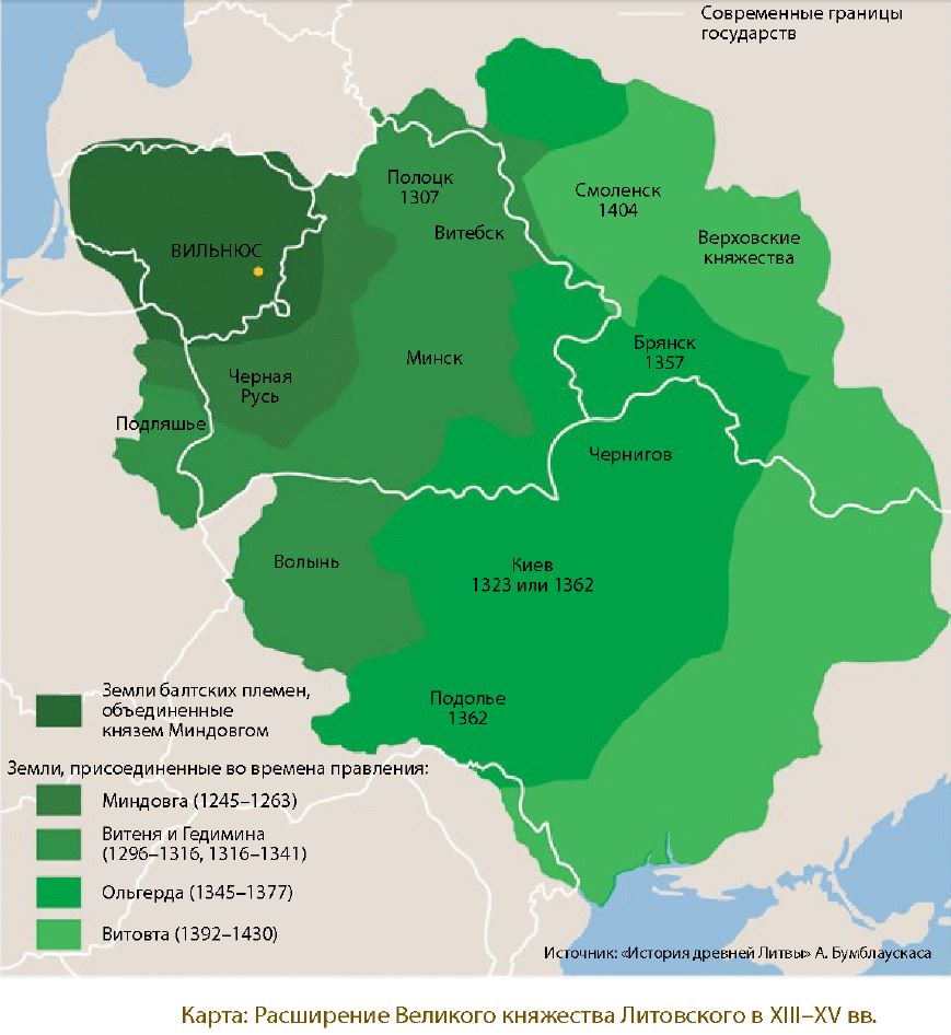 Описание страны литва по плану