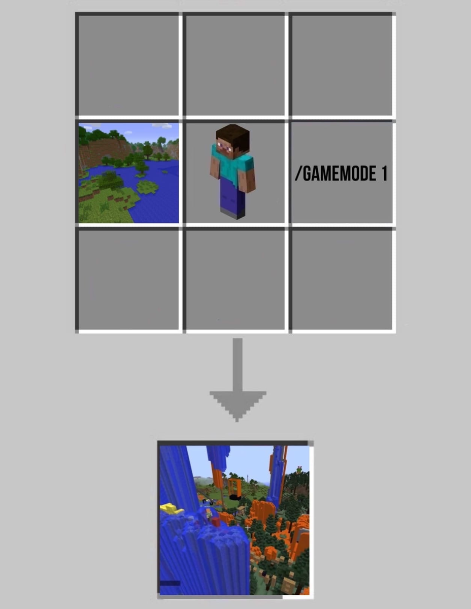 майнкрафт мемы