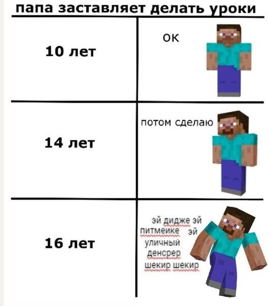 Я нет) 