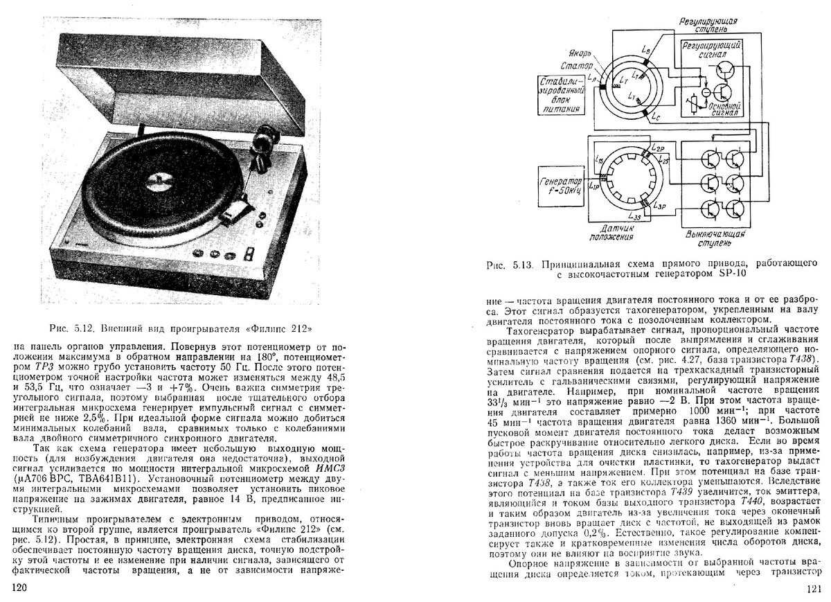 THE HISTORY OF TVs AND SOUND EQUIPMENT Sutori