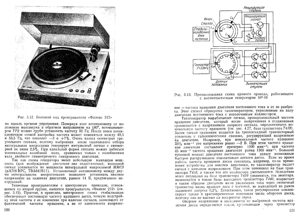 Обороты винилового проигрывателя. Усилитель для звукоснимателя проигрывателя пластинок схема. Схема подключения винилового проигрывателя. Проигрыватель виниловых пластинок Sanyo TP b2 схема. Стабилизатор вращения для винилового проигрывателя.