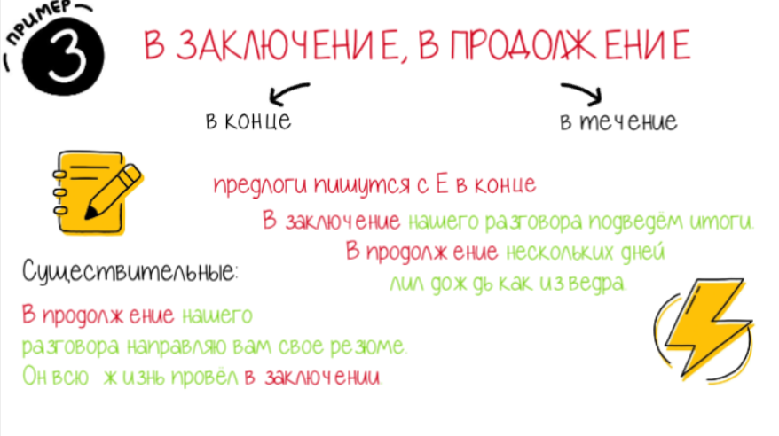 Когда «ВСЛЕДСТВИЕ» надо писать слитно