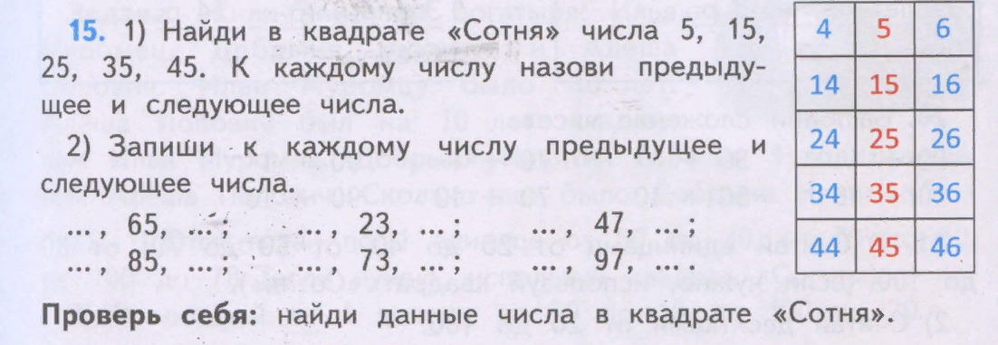 Числа от 21 до 100 первый урок технологическая карта