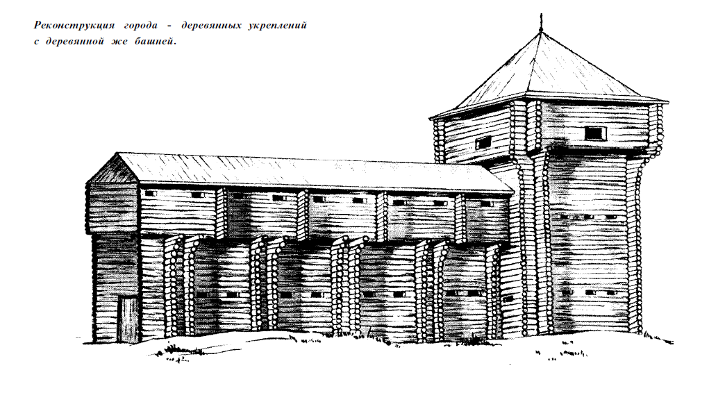 Крепость из дерева нарисовать