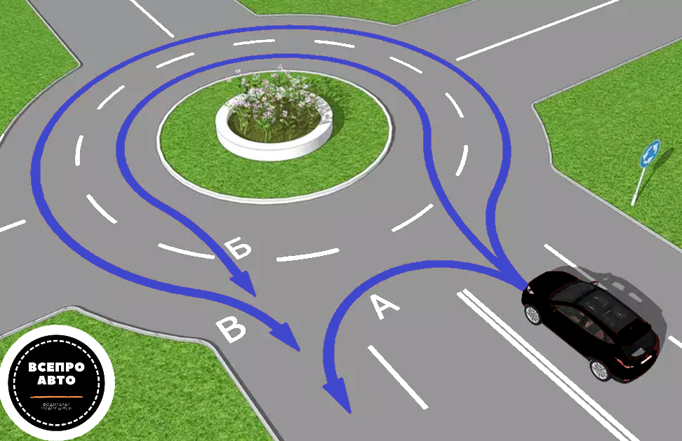 Верный ответ всего один!