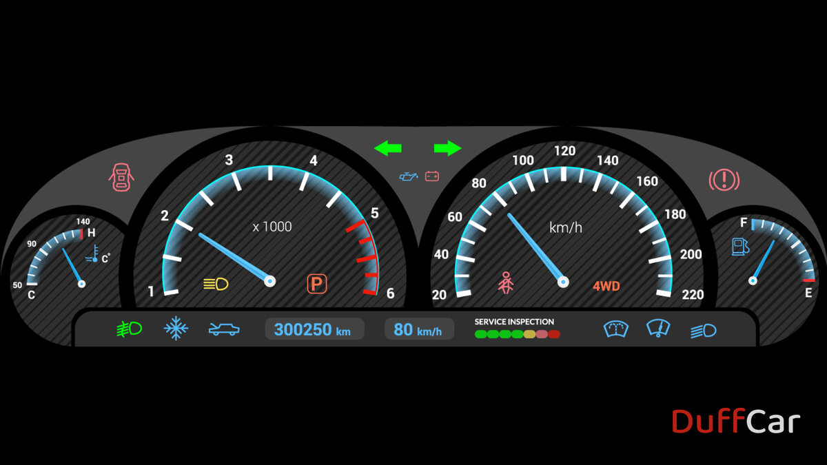 5 сигналов серьёзной неисправности авто на приборной панели: как их читать  и что они означают | Duffcar | Дзен