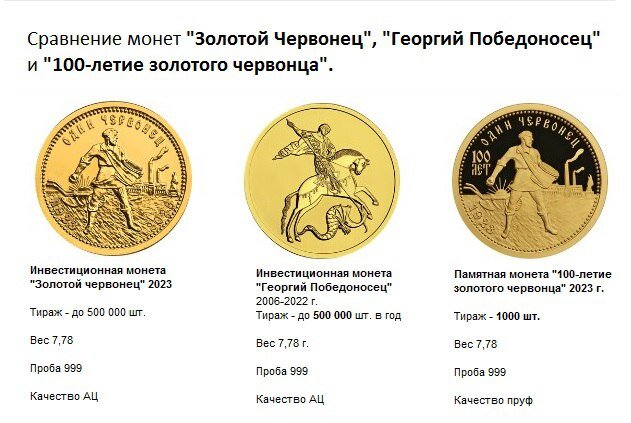 Сравнение монет.