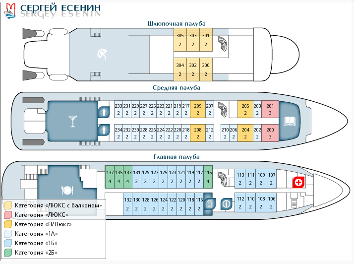 Схема теплохода «Сергей Есенин»