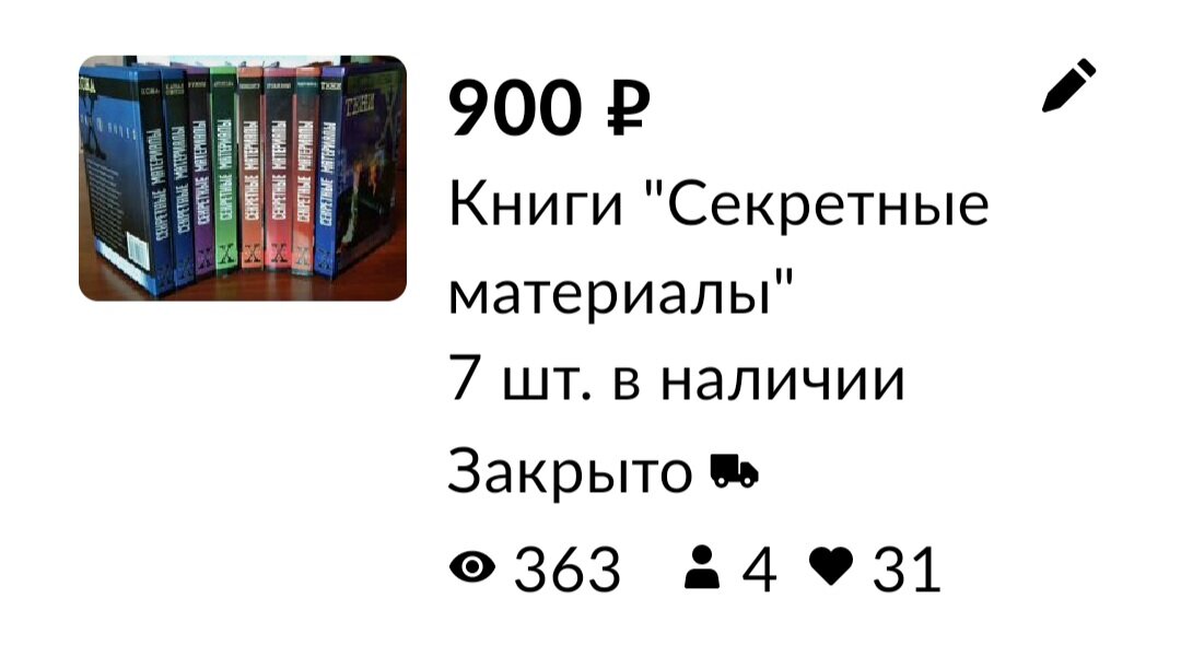 Книги серии «Секретные материалы». Это количество просмотров за два года.