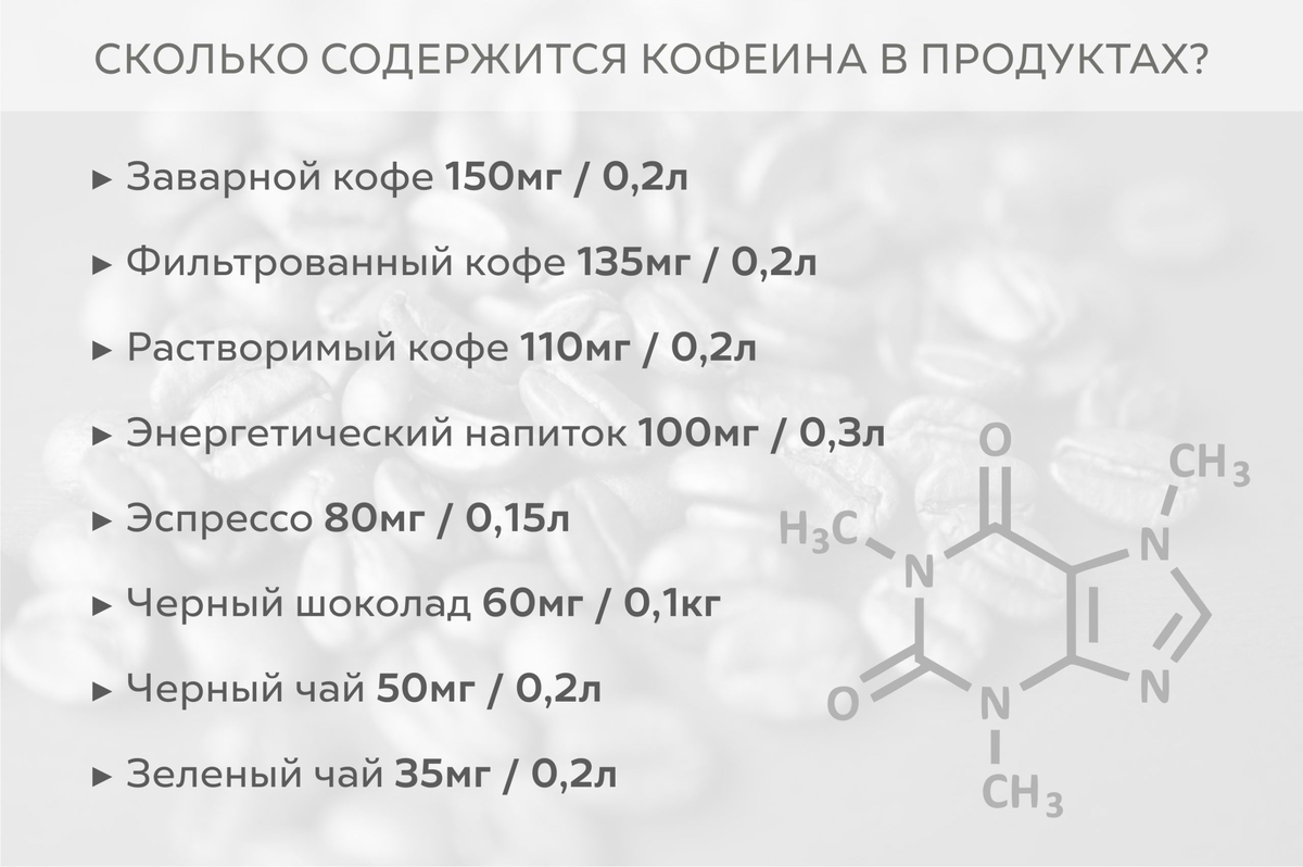 стим лакс принимать до или после еды фото 44