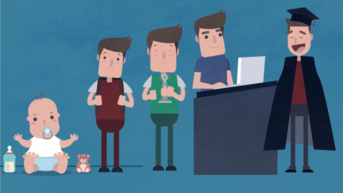 Каждый ребенок - это художник! В суете жизни, иногда кажется что в голове наших детей нет никаких конструктивных планов на жизнь. Уверяем, что это не так. Есть технологии, которые позволяют структурировать молодежный план так, что дух захватывает и любой план взрослого в ежедневнике меркнет перед этой формой фокусировки. 
К данному методу дети тянутся чрезвычайно охотно и каждая семья, где есть самые ленивые дети, сможет активировать желание работать над детской тактикой достижений с ощутимой силой.