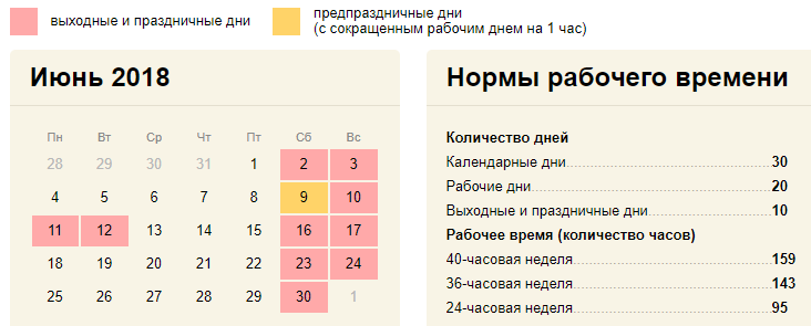 Как жители Башкирии будут отдыхать и работать в 2023 году?