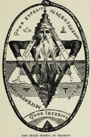 "Большой Лик" (Макропрозопус) и "Малый Лик" (Микропрозопус) как отражения один другого