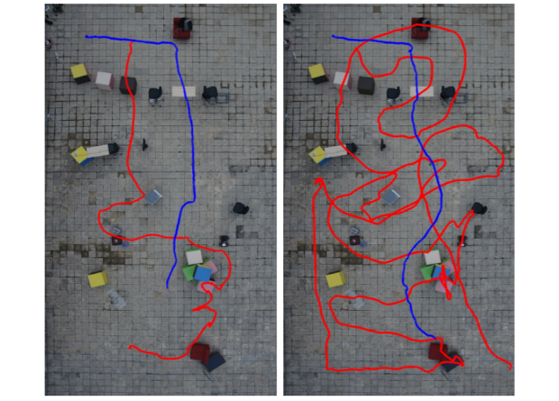 Сравнение траекторий движения аппаратов при совместной (слева) и самостоятельной (справа) работе