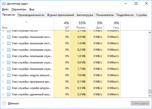 Svchost жрет память windows 7