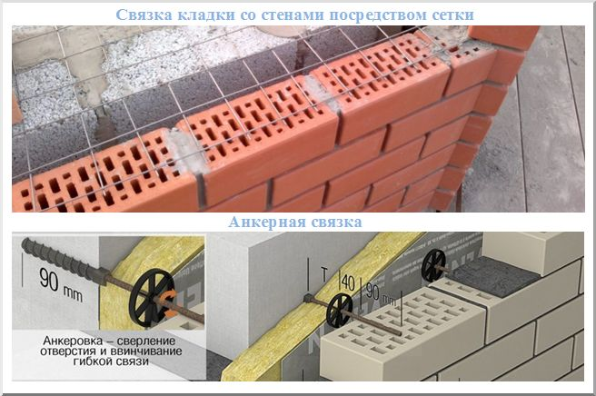 Примеры креплений фасада к несущей стене.