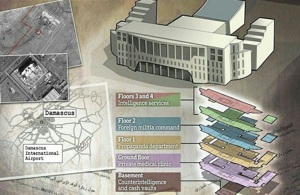 "Стеклянный дом". Штаб Хезболлы и КСИР. Он сыграл не последнюю роль в тех событиях