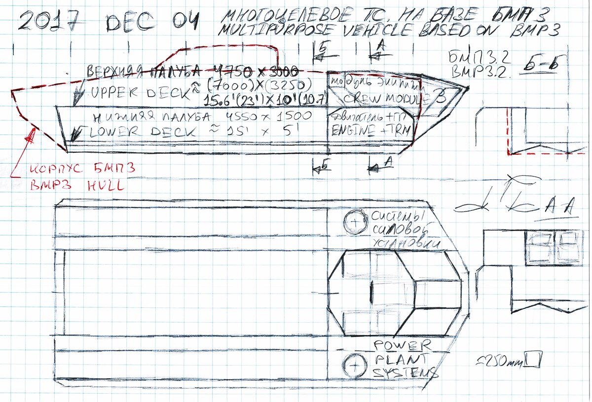 Рис. 1 2017 12 04 01 Общий принцип размещения экипажа в бронекапсуле над МТО, с М-образным днищем и соотношение с классической компоновкой БМП3.