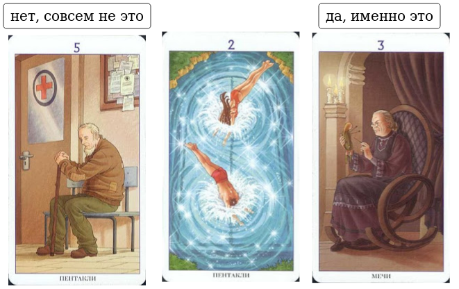 Двойка пентаклей карта дня значение