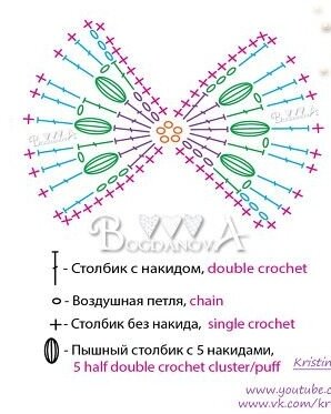 Бант крючком схема