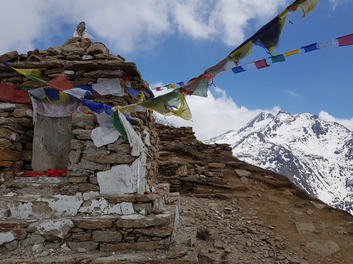 Непал с местным гидом