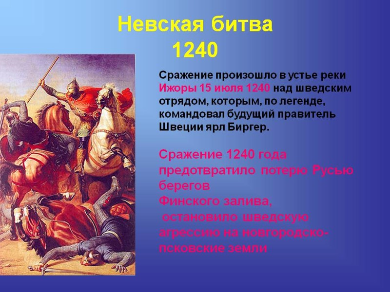 Невская битва 15 июля 1240 г. 15 Июля 1240 года состоялась Невская битва.. Какие события произошли в эти даты
