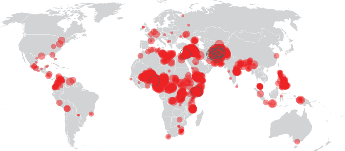 Global Terrorism Index 2019