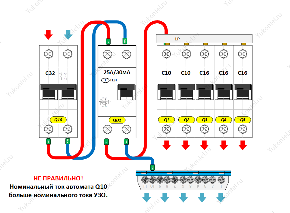 Отключи соединение. Схема включения УЗО И автоматического выключателя. Схема подключения проводов к автомату в щитке. УЗО автомат 16 ампер схема подключения. Схема подключения УЗО И автоматов в щитке.