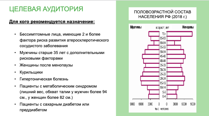 Целевая аудитория проекта пример